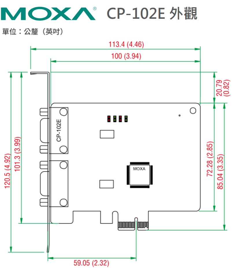Moxa CP-102E外觀